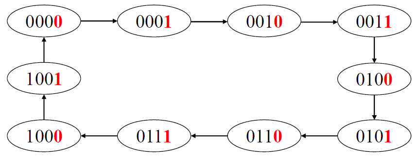 image-20221107181006589
